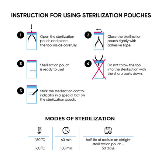 MICROSTOP PRO Sterilization Pouches (with Class 4 Indicator) 100×200, 100 pcs