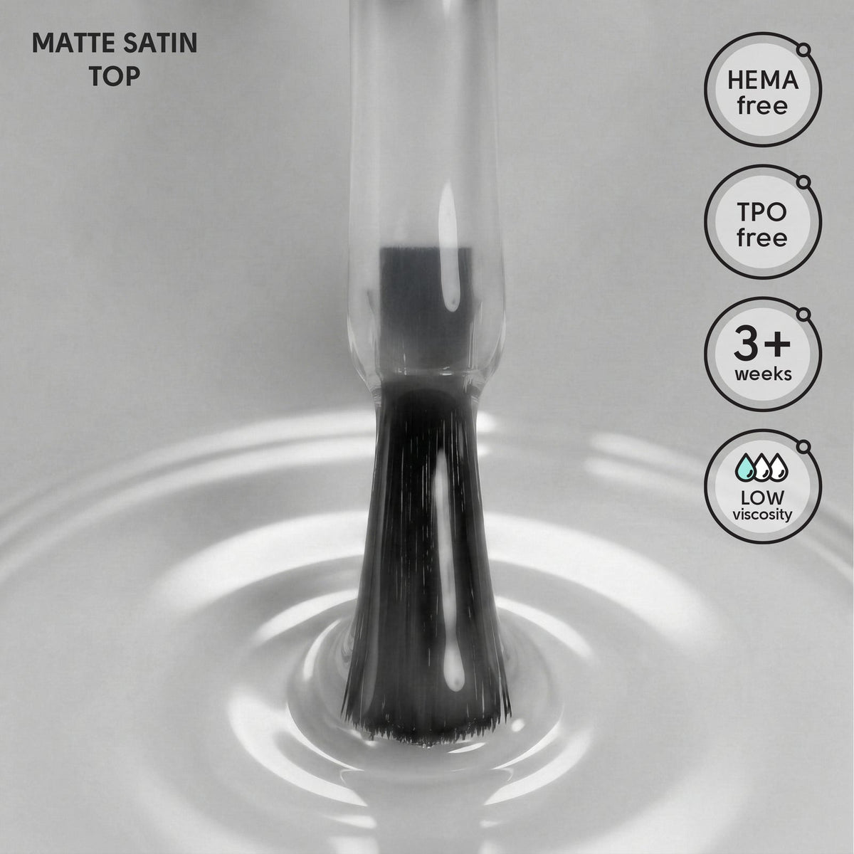 SHELLY Matte Top Satin  — No Wipe, 12ml