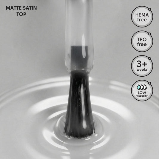 SHELLY Matte Top Satin  — No Wipe, 12ml